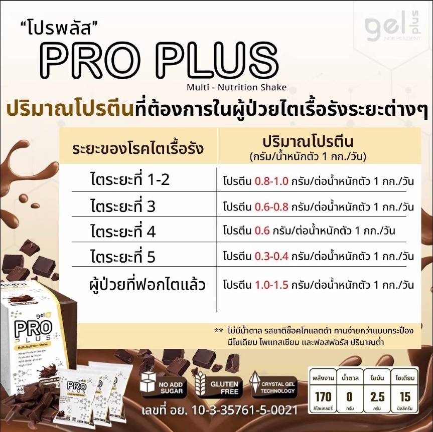 Proplus