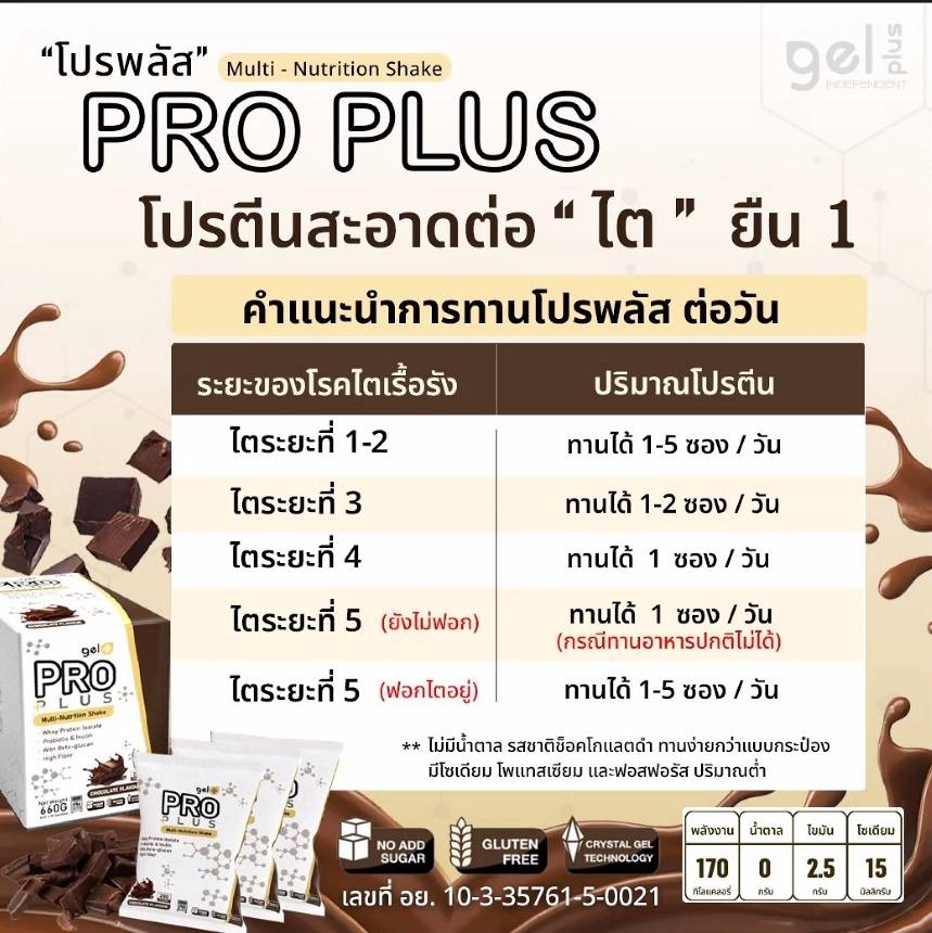 Proplus
